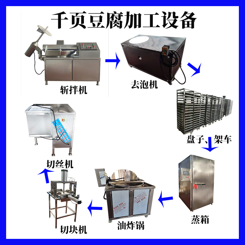諸城春秋食品機械常年現(xiàn)貨供應(yīng)千頁豆腐成套加工設(shè)備